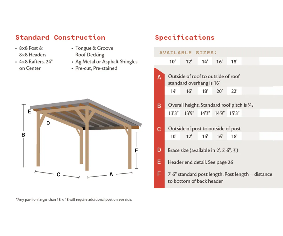Glazier Hideaway Pavilion - Image 4