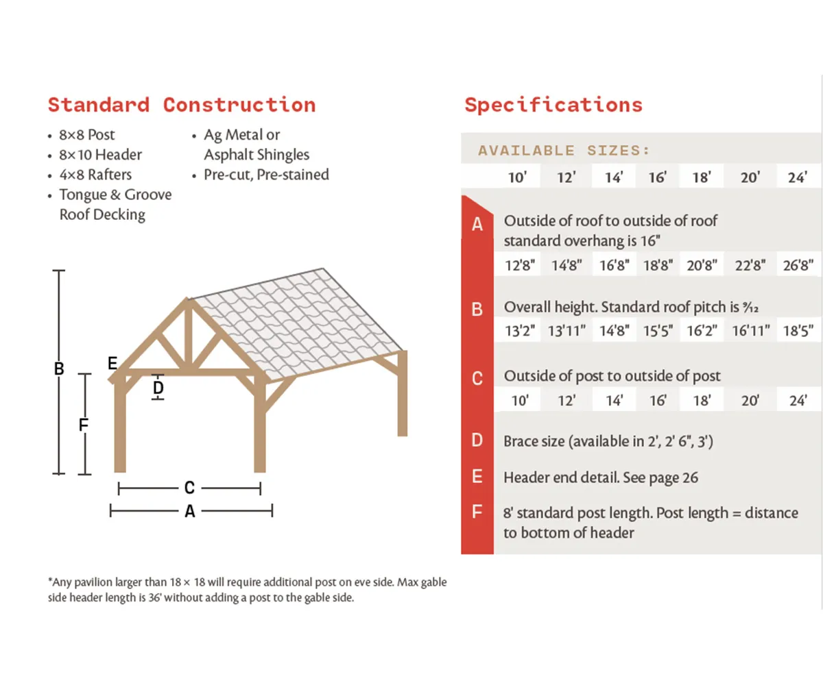 Timber Retreat Pavilion - Image 4
