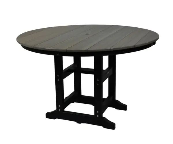 Rogue River Round Table