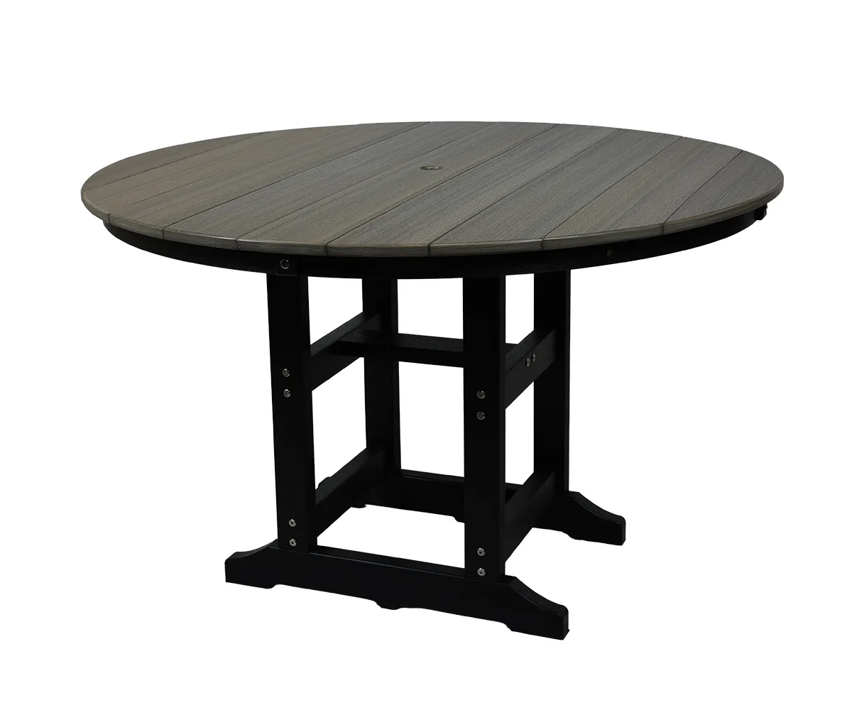 Rogue River Round Table